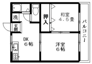 久米川栄町グリーンハイツ【2階】の間取り
