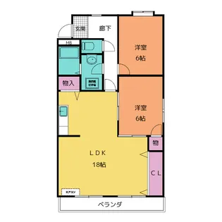 エステート小島【1階】の間取り