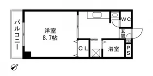 新潟県長岡市渡場町【アパート】の間取り