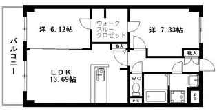 サンクレスト【2階】の間取り