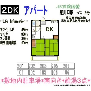 第1友和ハイツ【2階】の間取り