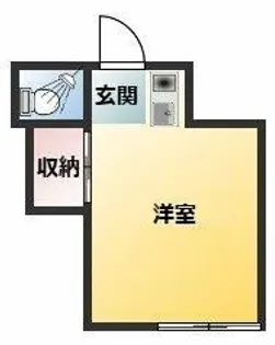 山岸マンションB【2階】の間取り