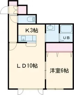 Withcourt 1条通 2nd【2階】の間取り