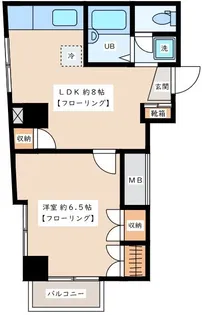 吉村屋ビル【2階】の間取り