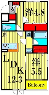 ロコエトワール【1階】の間取り