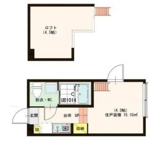 ハーモニーテラス蓮沼町【2階】の間取り