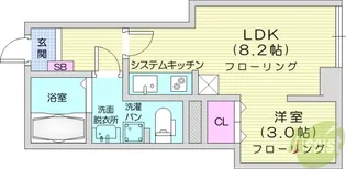 メリディアン多賀城新田【1階】の間取り