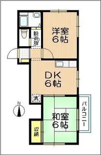 コーポリバーサイド【1階】の間取り