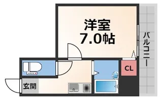 サンライフ近江堂【1階】の間取り