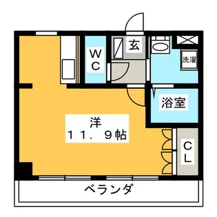 フルハウス夢の森【2階】の間取り