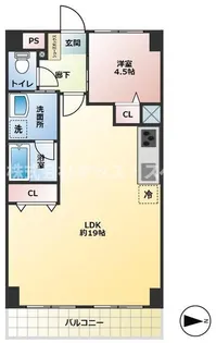 サンライズ上馬【2階】の間取り