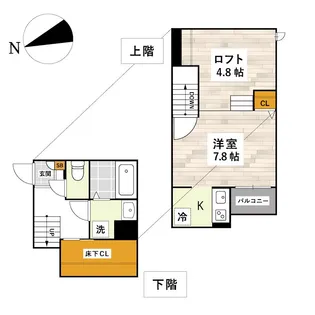 ADC緑町マーレI【2階】の間取り