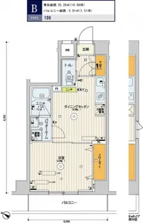 スカイコート渋谷神山町【8階】の間取り