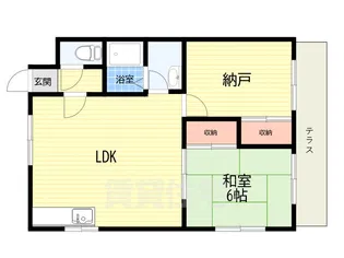 SERENO弐番館【1階】の間取り