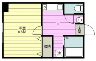 レジデンス富士見【2階】の間取り