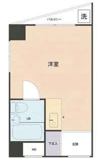 セザール西荻【2階】の間取り