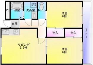 ルネアルマーニ【2階】の間取り