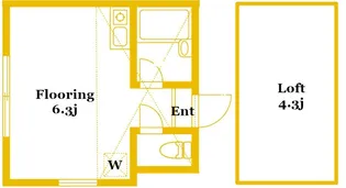 ユナイト星川オリーブ【2階】の間取り