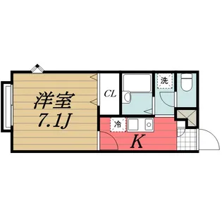 千葉県四街道市下志津新田【アパート】の間取り