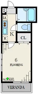 エトワール和泉【2階】の間取り
