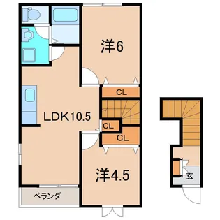 スカイガーデンI【2階】の間取り