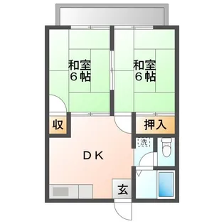 コーポグリーンパル2【1階】の間取り