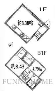 東京都世田谷区下馬2【マンション】の間取り