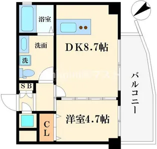 インボイス難波南レジデンス【8階】の間取り