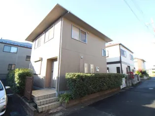 千葉県柏市篠籠田【一戸建】の外観