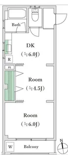 東京都足立区千住2【マンション】の間取り
