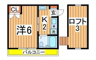 シティーハイツ松ヶ崎【1階】の間取り