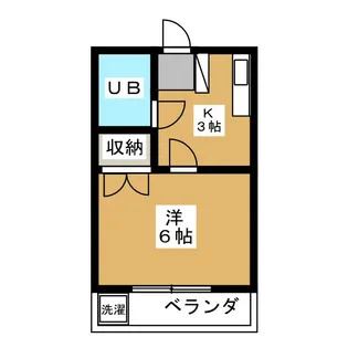 アネックス【2階】の間取り