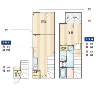 ミハス三軒茶屋II【2階】の間取り