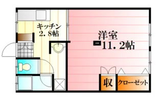 増田アパート【1階】の間取り