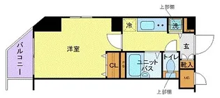 トーシンフェニックス池袋【9階】の間取り