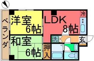 サンコート【2階】の間取り