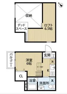 デュナメス深井【1階】の間取り