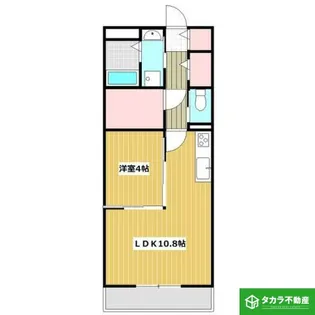 NEXTAGE【2階】の間取り