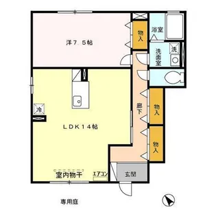 グリーントップB【1階】の間取り