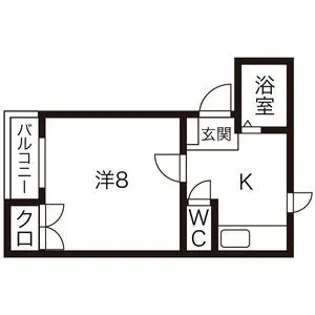 ユキトモハウス【2階】の間取り