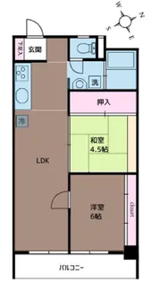 稲毛ロイヤルハイツ【2階】の間取り