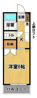 シマダハイツA【2階】の間取り