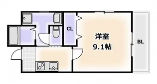 TOYOTOMI STAY PREMIUM 天王寺公園南I【8階】の間取り