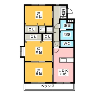 ファームガーデン利平治 B【1階】の間取り
