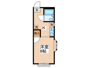 クロープナカノ【2階】の間取り