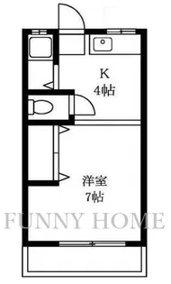 トミタハイツ【1階】の間取り