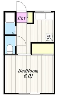 仲居ハイツI【2階】の間取り