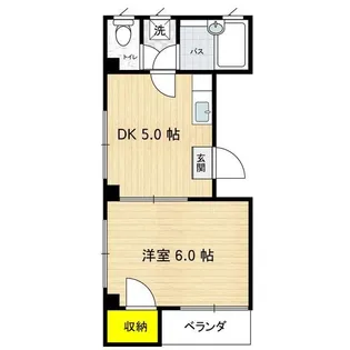 ムトウビル2【3階】の間取り