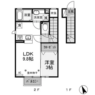 茨城県古河市坂間【アパート】の間取り