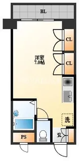 クーブス【5階】の間取り